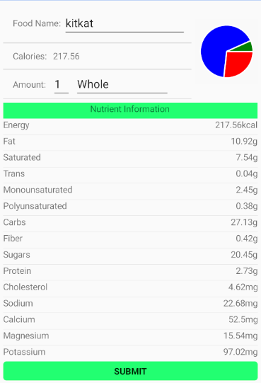 calorie tracking